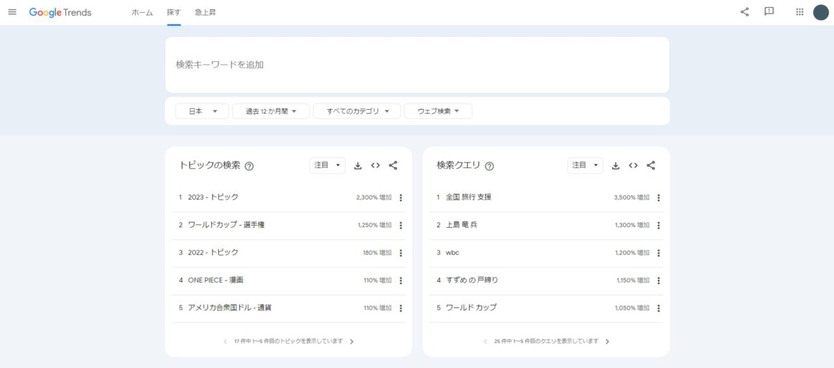 5.Googleトレンド